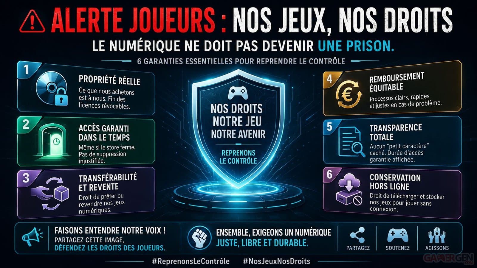 « 6 garanties pour dématérialiser nos droits » : la tribune de GamerGen
